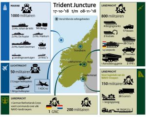 Nederlandse bijdrage aan Trident Juncture (klik voor groter)